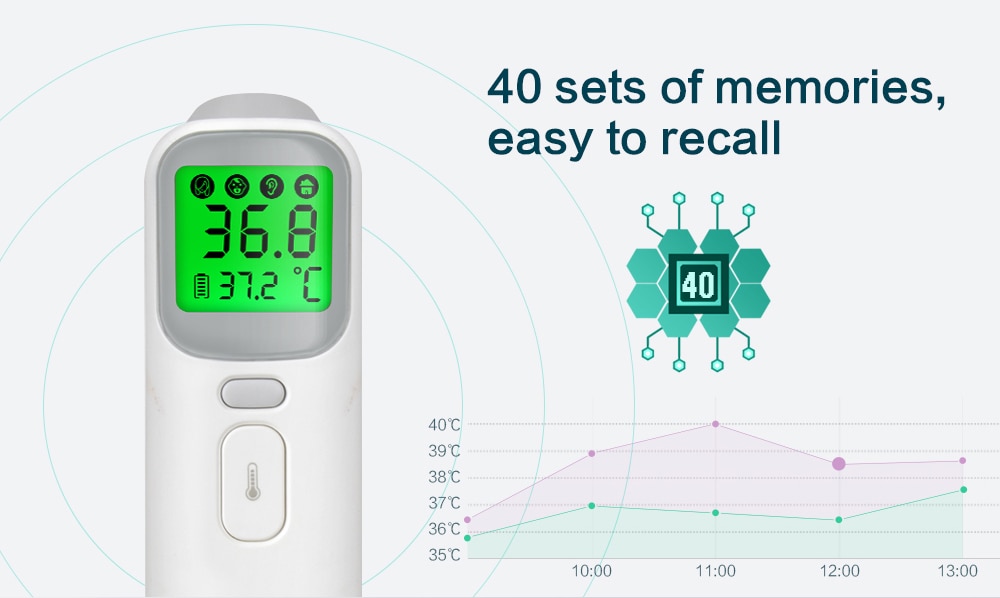 Baby's Digital Infrared Body Measurement Thermometer Made Minimal