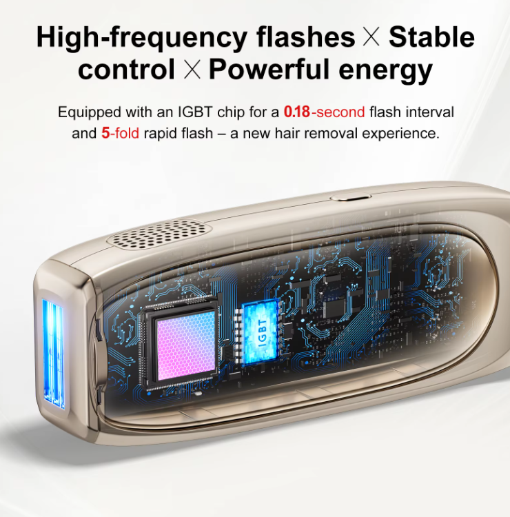 IPL Laser Hair Removal Device - Image 4