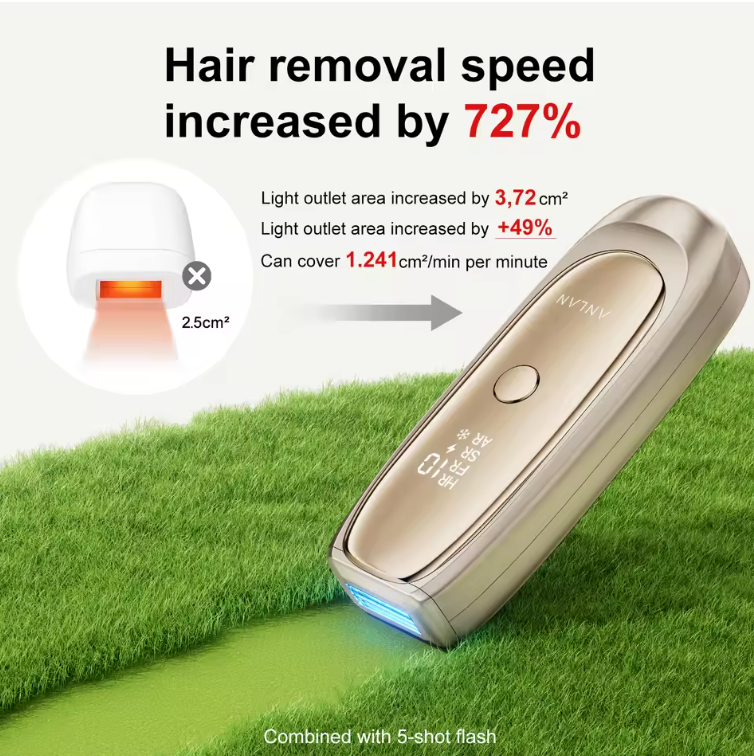 IPL Laser Hair Removal Device - Image 6