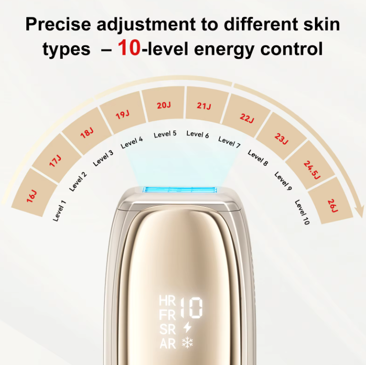 IPL Laser Hair Removal Device - Image 5