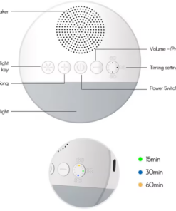 Alternative view of White Noise Machine